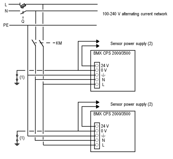 power supply module, Modicon X80, 100 to 240V AC, 36W