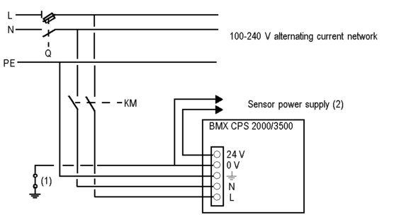 power supply module, Modicon X80, 100 to 240V AC, 36W